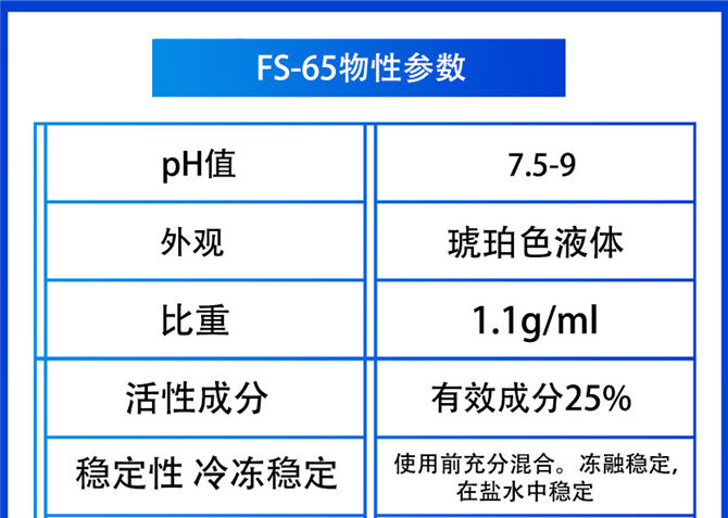 FS-65氟表面活性劑|科慕