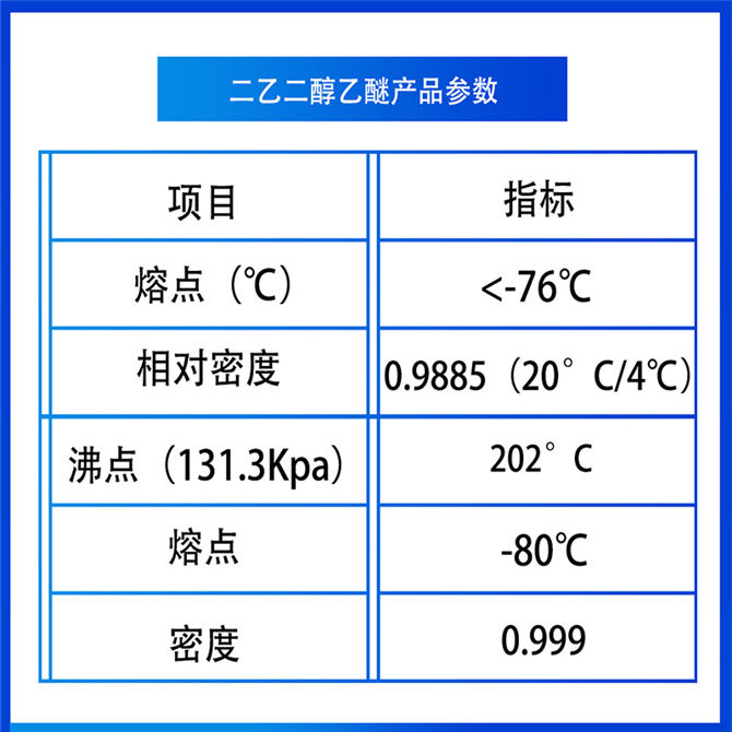 二乙二醇乙醚醋酸酯