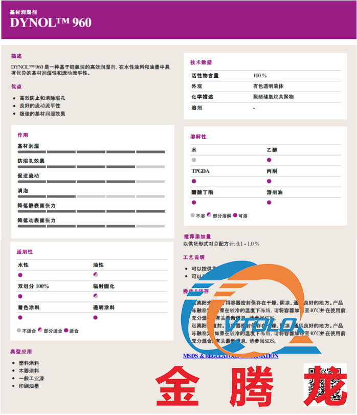 潤濕劑DYNOL 960(圖1)