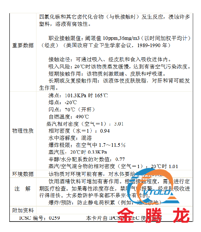 二甲基乙酰胺MSDS：