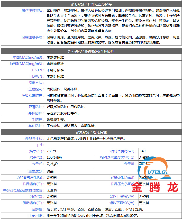 乙醇酸安全技術說明書