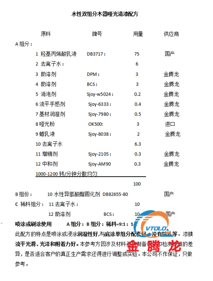 水性雙組分木器啞光清漆配方